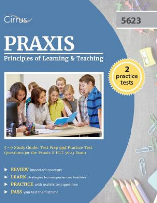 PRAXIS PRINCIPLES OF LEARNING