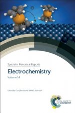 Electrochemistry