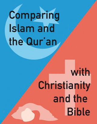 COMPARING ISLAMWITH CHRISTIANI