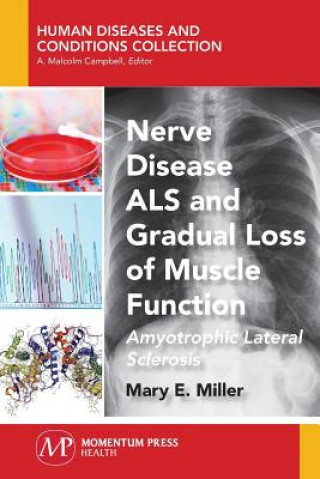 NERVE DISEASE ALS & GRADUAL LO