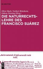 Naturrechtslehre des Francisco Suarez