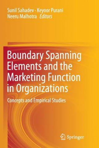 Boundary Spanning Elements and the Marketing Function in Organizations