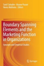 Boundary Spanning Elements and the Marketing Function in Organizations