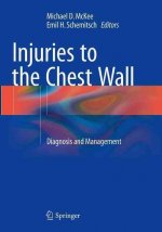 Injuries to the Chest Wall