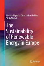 Sustainability of Renewable Energy in Europe