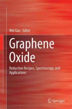 Graphene Oxide