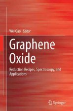 Graphene Oxide