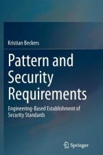 Pattern and Security Requirements