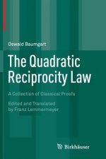 Quadratic Reciprocity Law