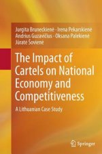 Impact of Cartels on National Economy and Competitiveness