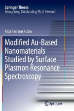 Modified Au-Based Nanomaterials Studied by Surface Plasmon Resonance Spectroscopy