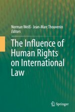 Influence of Human Rights on International Law