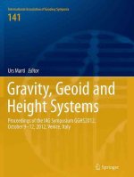 Gravity, Geoid and Height Systems