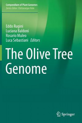 Olive Tree Genome