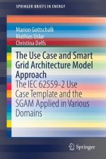 Use Case and Smart Grid Architecture Model Approach
