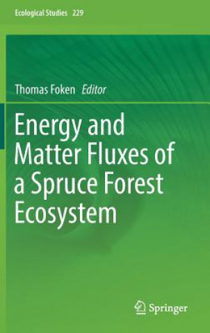 Energy and Matter Fluxes of a Spruce Forest Ecosystem