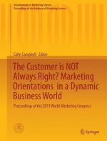 Customer is NOT Always Right? Marketing Orientations  in a Dynamic Business World