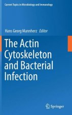 Actin Cytoskeleton and Bacterial Infection