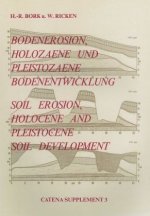 Bodenerosion, Holozaene und Pleistozaene Bodenentwicklung