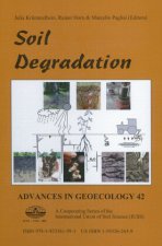 Soil Degradation