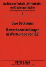 Gewerbeausstellungen in Westeuropa vor 1851
