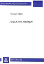 Staat, Kirche, Individuum