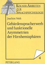 Gebaerdenspracherwerb und funktionelle Asymmetrien der Hirnhemisphaeren