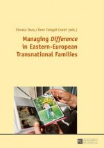 Managing 