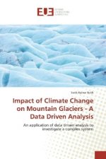 Impact of Climate Change on Mountain Glaciers - A Data Driven Analysis