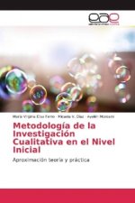 Metodología de la Investigación Cualitativa en el Nivel Inicial