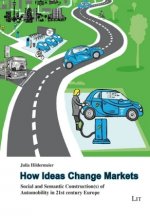 How Ideas Change Markets