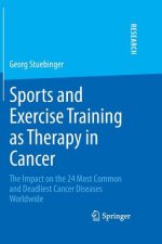 Sports and Exercise Training as Therapy in Cancer