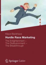 Hurdle Race Marketing