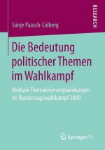 Die Bedeutung Politischer Themen Im Wahlkampf