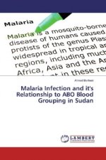 Malaria Infection and it's Relationship to ABO Blood Grouping in Sudan