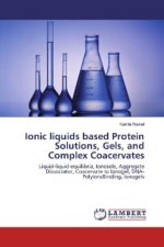 Ionic liquids based Protein Solutions, Gels, and Complex Coacervates