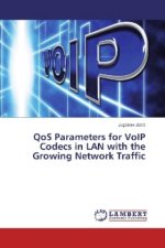QoS Parameters for VoIP Codecs in LAN with the Growing Network Traffic