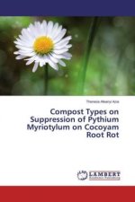 Compost Types on Suppression of Pythium Myriotylum on Cocoyam Root Rot