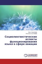Sociolingvisticheskie aspekty funkcionirovaniya yazyka v sfere aviacii