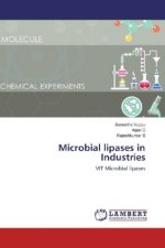 Microbial lipases in Industries