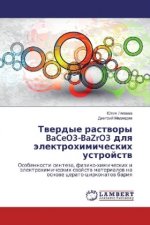 Tverdye rastvory BaCeO3-BaZrO3 dlya jelektrohimicheskih ustrojstv