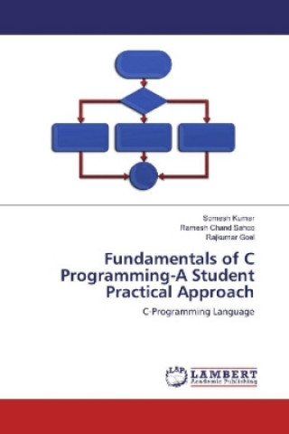 Fundamentals of C Programming-A Student Practical Approach