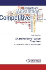 Shareholders' Value Creation