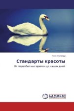 Standarty krasoty