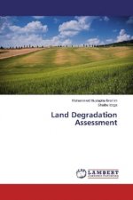 Land Degradation Assessment