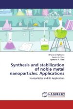 Synthesis and stabilization of noble metal nanoparticles: Applications