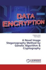 A Novel Image Steganography Method by Genetic Algorithm & Cryptography
