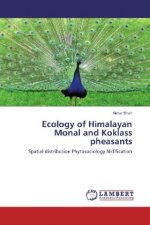 Ecology of Himalayan Monal and Koklass pheasants