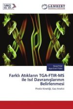 Farkli Atiklarin TGA-FTIR-MS ile Isil Davranislarinin Belirlenmesi