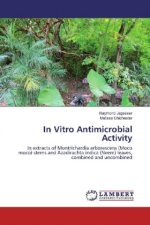 In Vitro Antimicrobial Activity